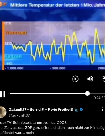 Climate Change Hysteria